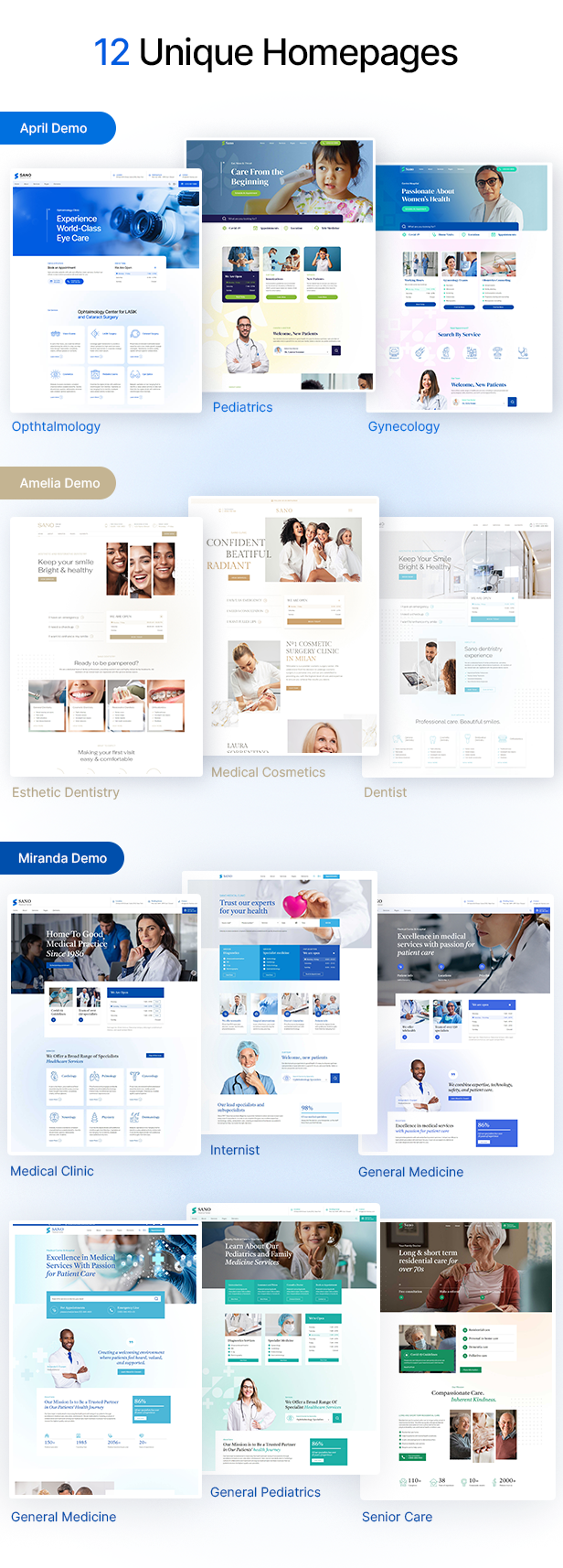 Sano - Medical & Cosmetic WordPress Theme - 2