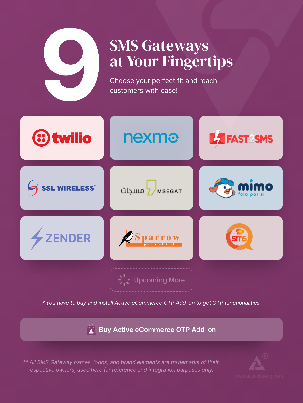 Active eCommerce CMS - 26