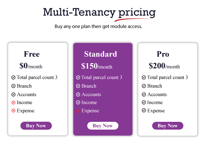 We Courier SAAS - Multi-Tenancy courier and logistics management - merchant, delivery app with admin - 16