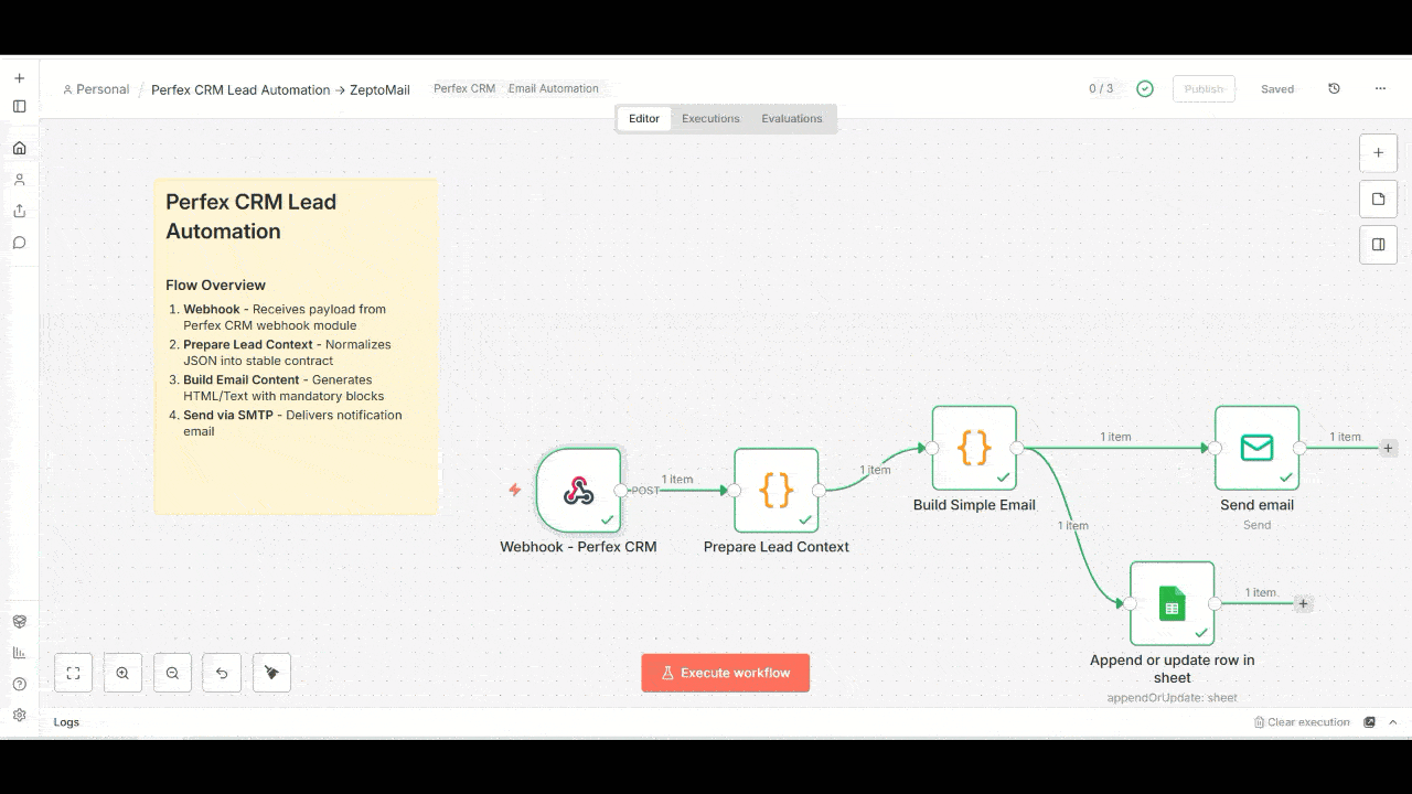 Perfex CRM to n8n - Webhooks & Real-Time Automation Module - 1