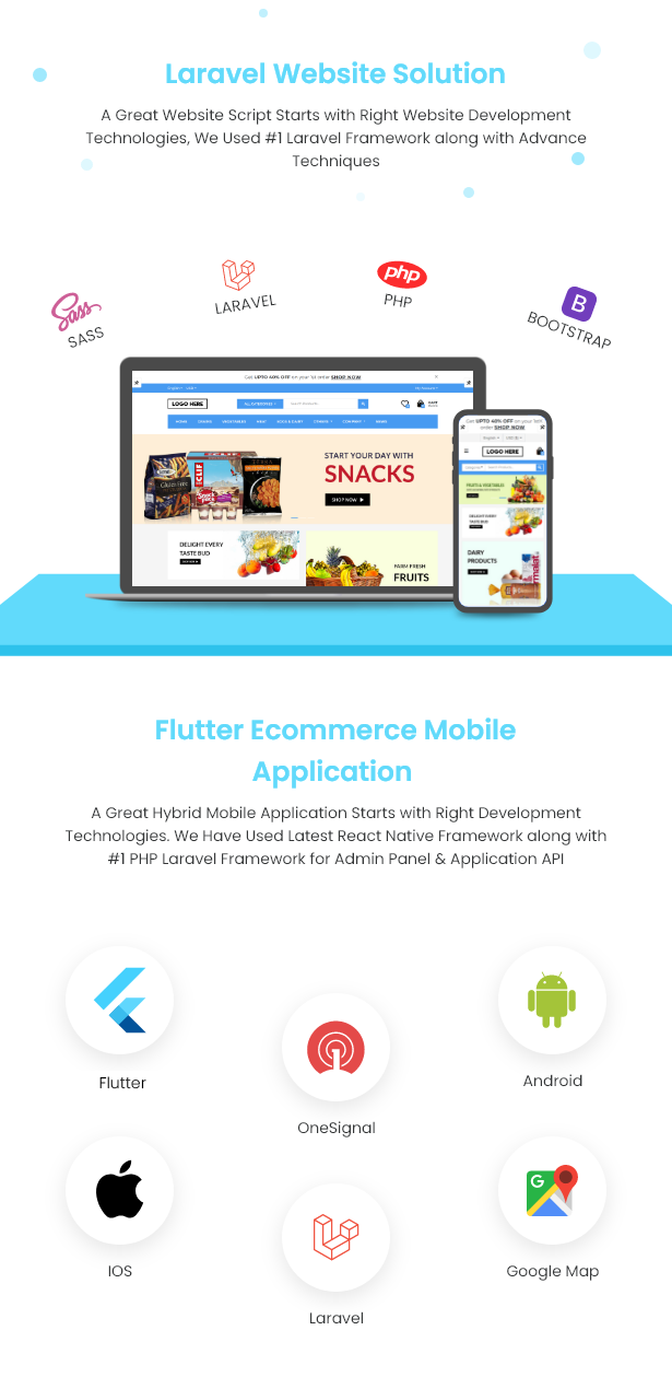 Flutter Delivery Solution Apps with Advance Website and CMS - 9