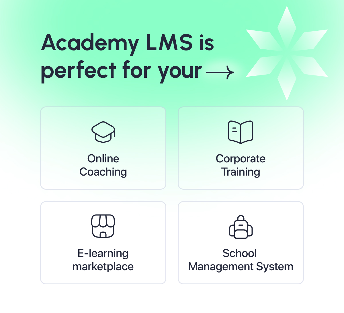 Academy LMS Laravel Learning Management System - 2