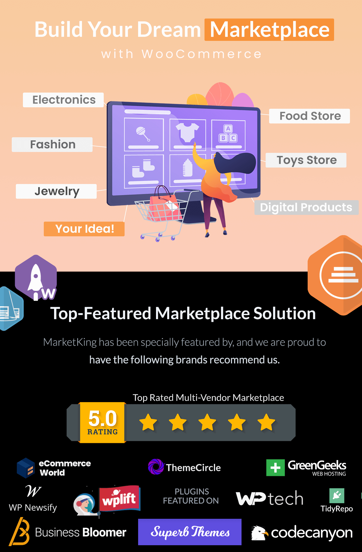 MarketKing - Plugin de mercado multivendedor definitivo para WooCommerce - 1