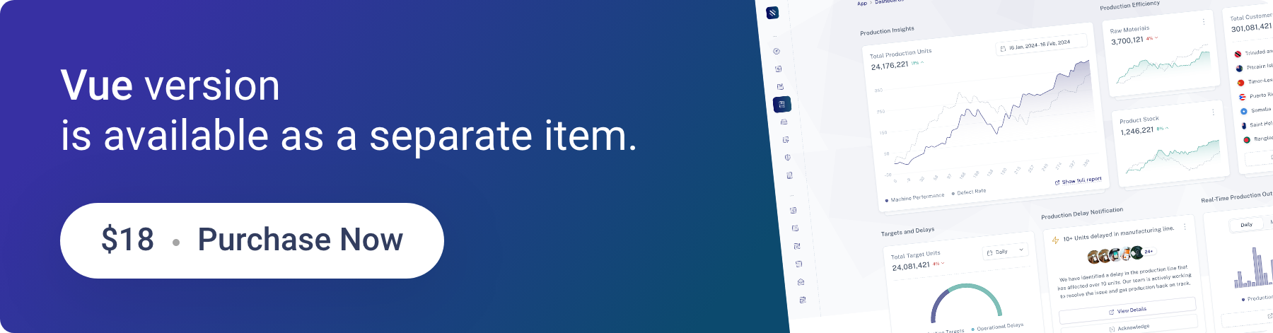 Tailwise - Tailwind CSS React Typecript Admin Dashboard Template - 3