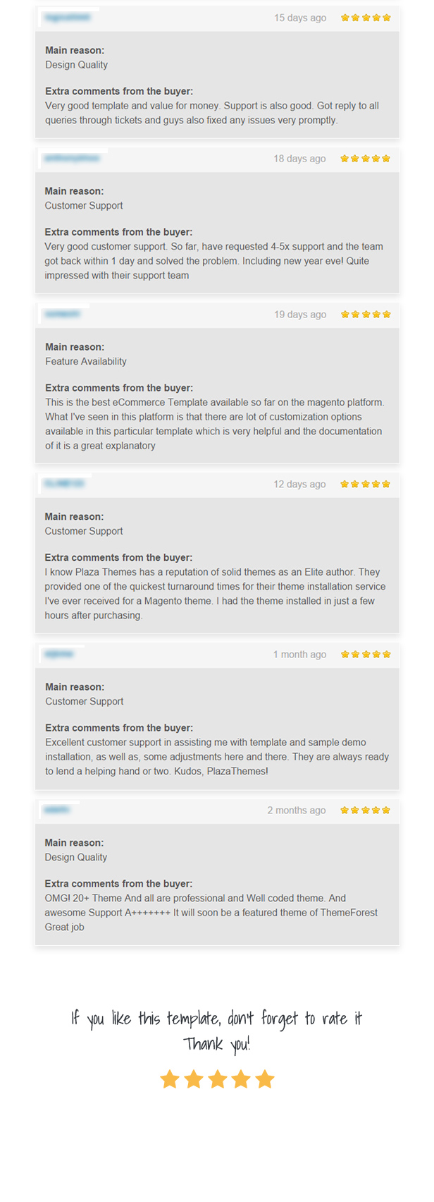 Woocommerce Themes
