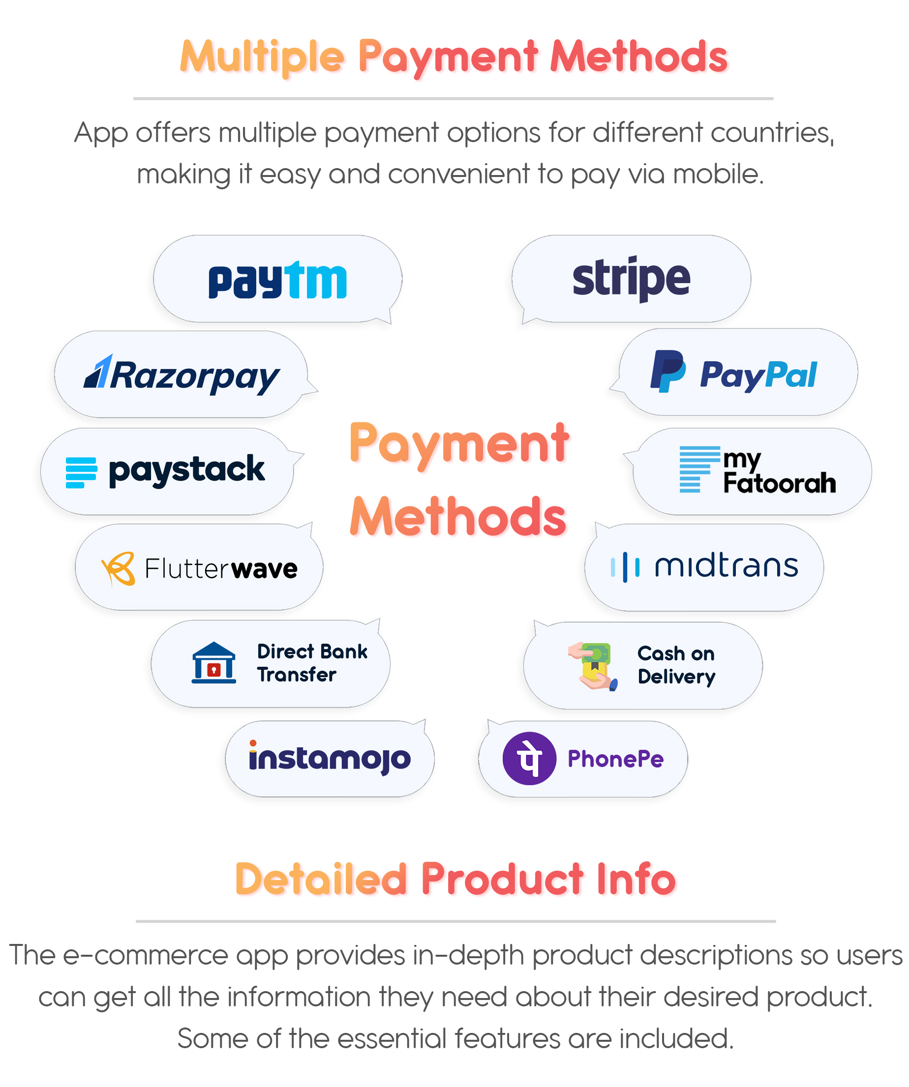 eShop - Multi Vendor eCommerce App & eCommerce Vendor Marketplace Flutter App - 21