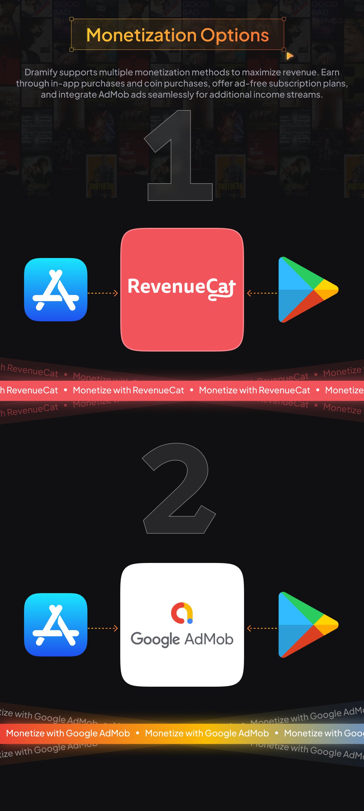 Dramify | Full Short Drama Streaming Flutter App With Laravel Admin Panel - 12