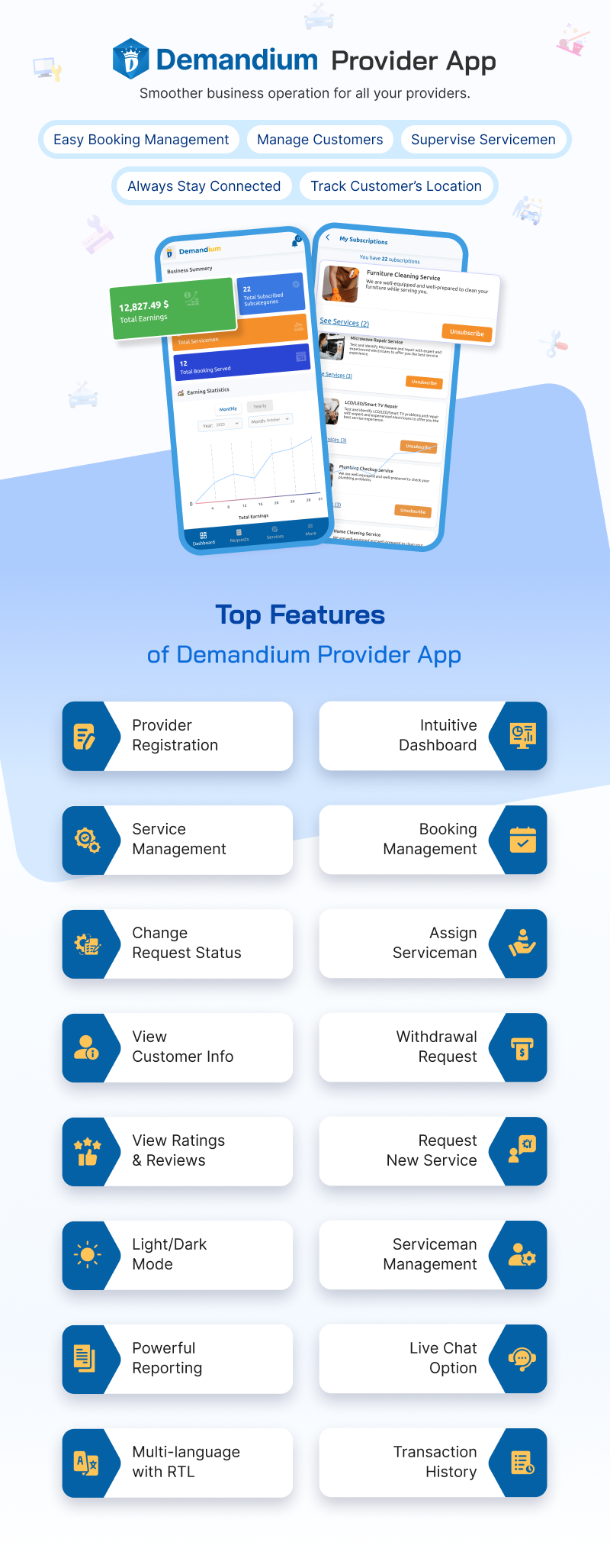 Demandium on demand service booking script