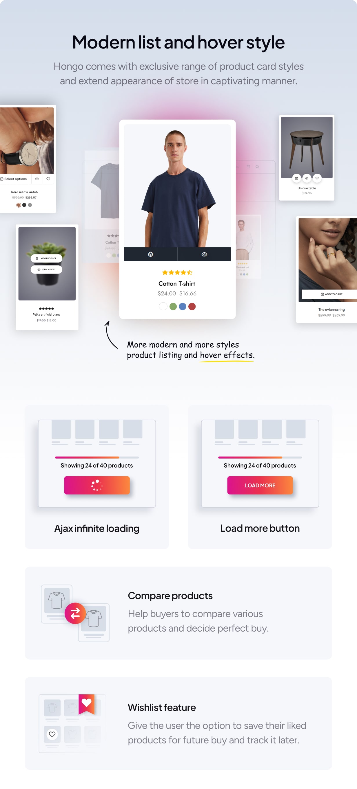 Hongo - Multipurpose Shopify Theme OS 2.0