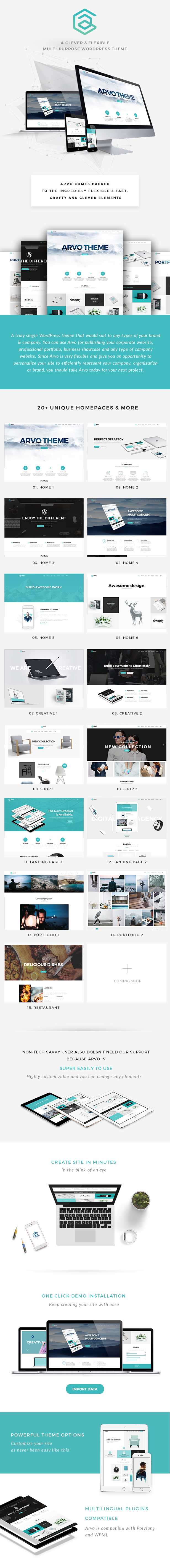 Arvo - A Clever & Flexible Multipurpose WordPress Theme - 10