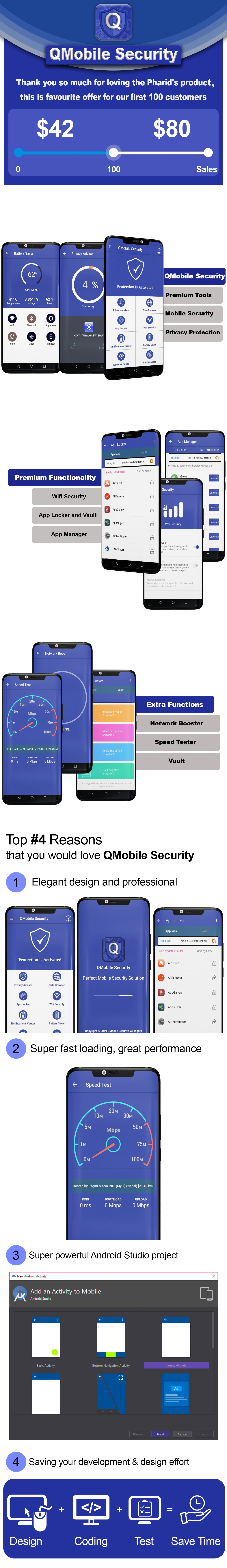 Q Mobile Security Code Unlocker software, free download