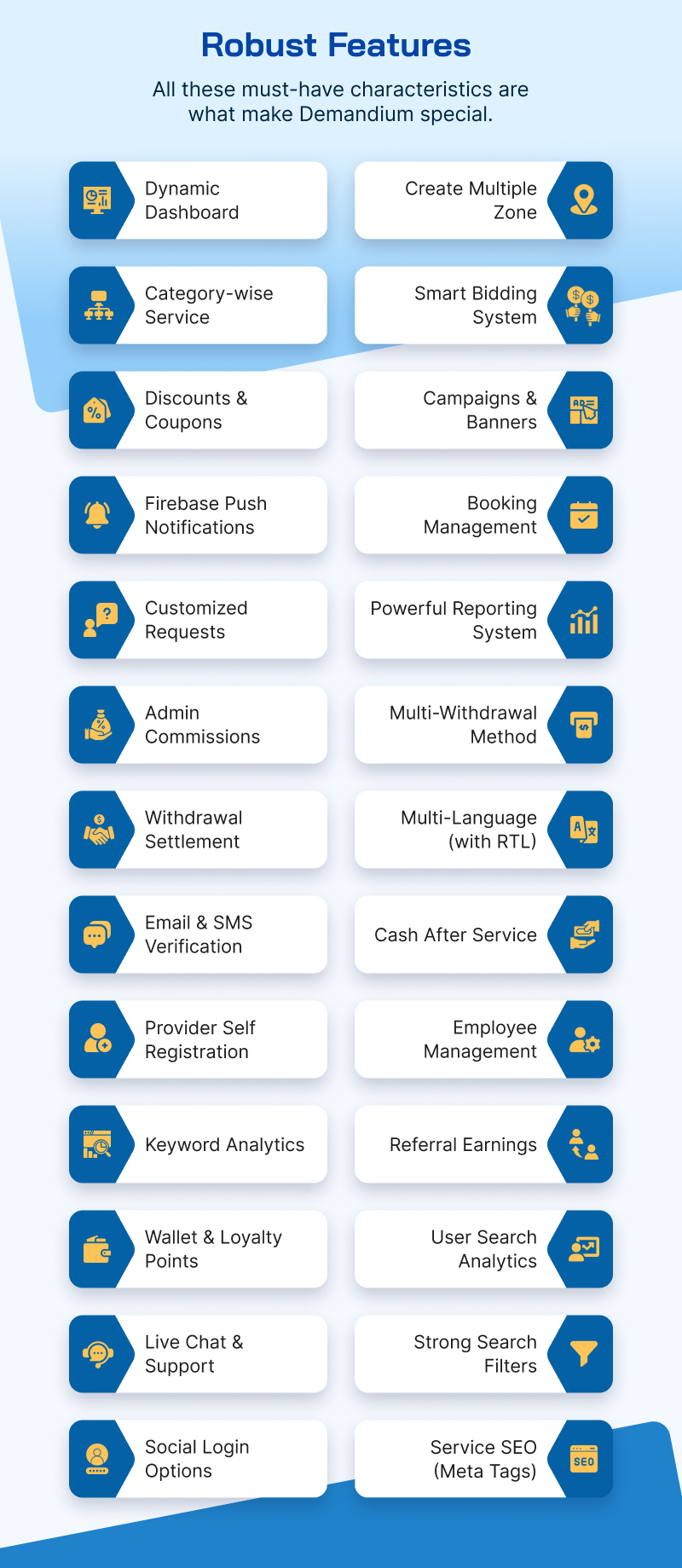 Demandium on-demand booking service platform