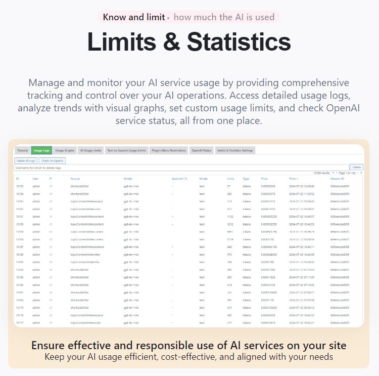 Limits & Statistics