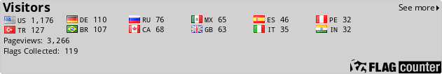 Flag Counter