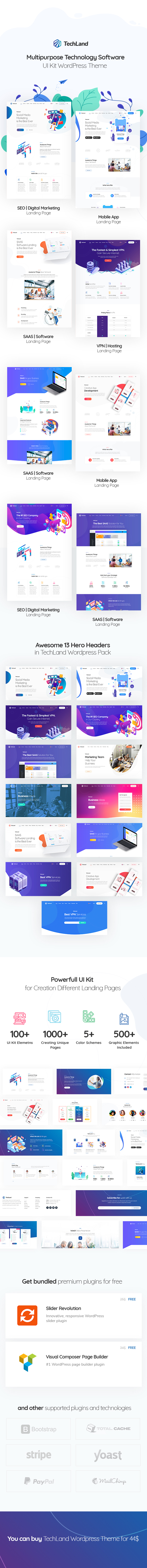 Techland - Saas Startup WordPress Technology Theme - 1