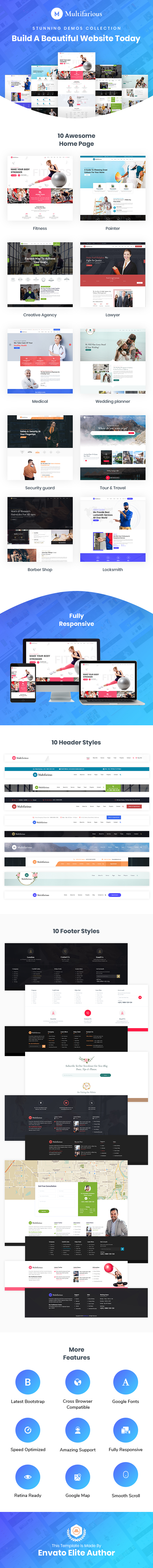 Multifarious - Services Responsive HTML Template - 1