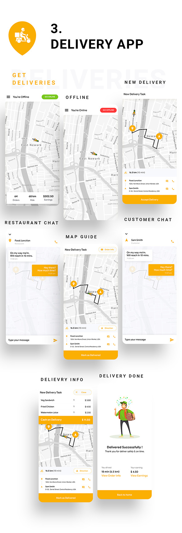 8 in 1 multi Restaurant Food Ordering App|Food Delivery Android+iOS App Template| Flutter 2| Hungerz - 14