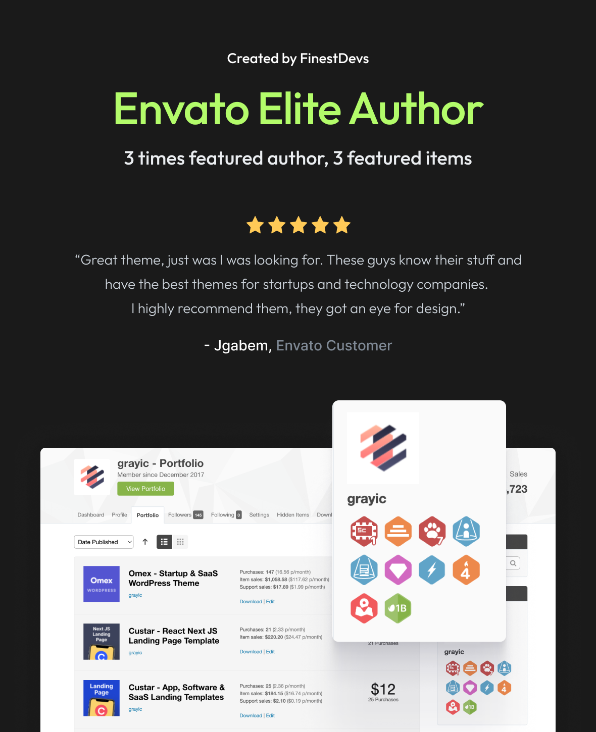 Suzly - SaaS & Startup Elementor WordPress Theme - 13