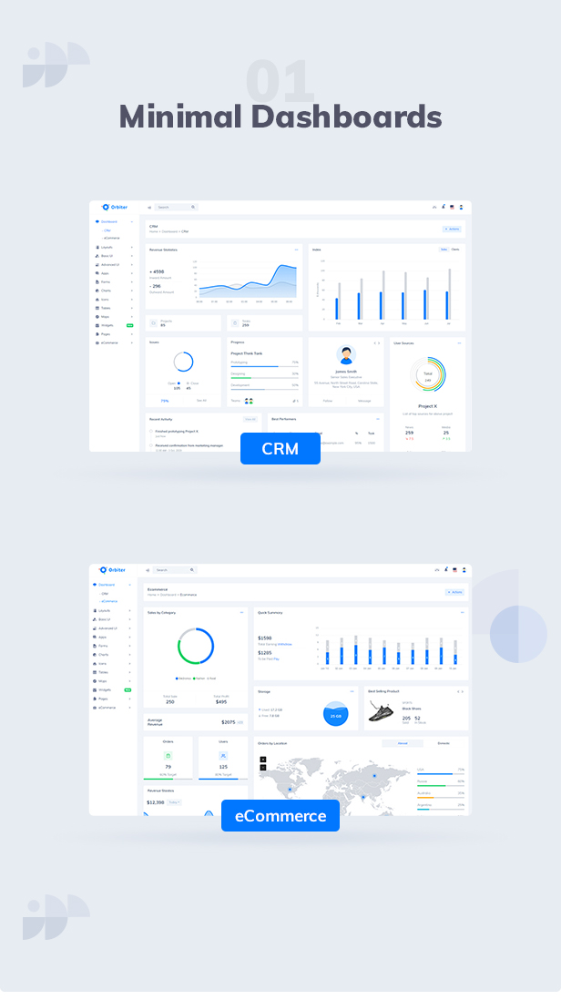 orbitor-minimal clean bootstrap 4 admin dashboard & ui kit