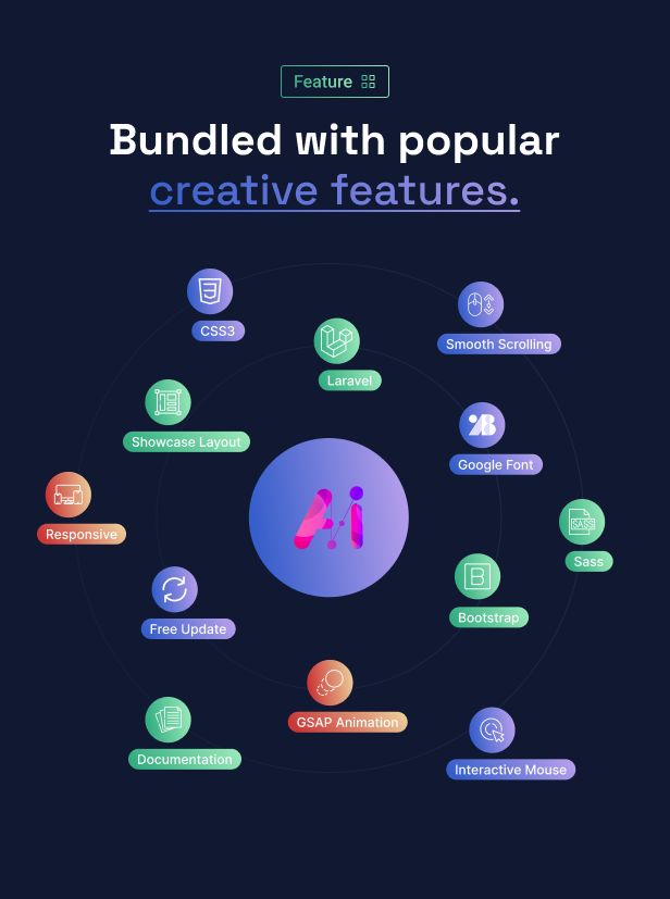 AI Doodle – Laravel 11 AI Artificial Intelligence & AI Technology Startups Template - 11