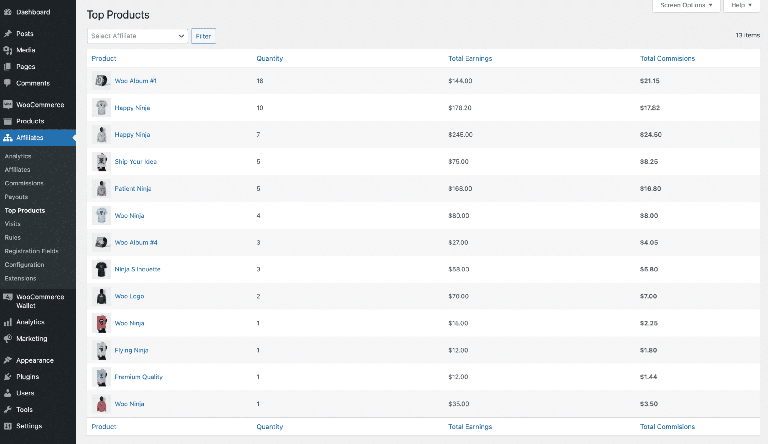 WooCommerce Affiliates Top Products Page