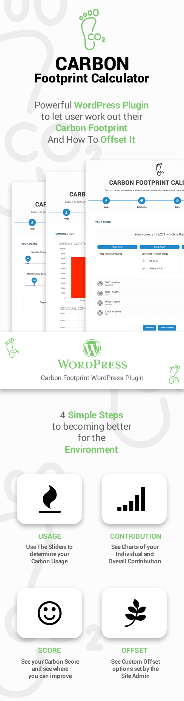 Monkey Carbon Footprint Calculator