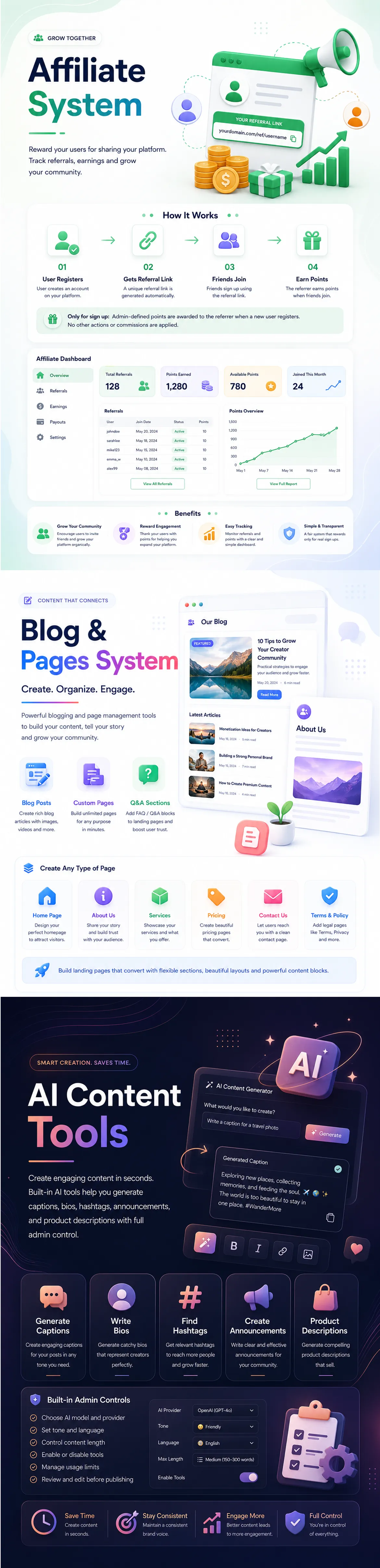 Dizzy AI content tools affiliate system blog and pages