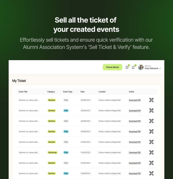Woocommerce Themes