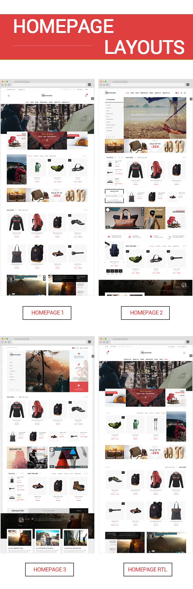 Responsive Technology WooCommerce WordPress Theme - Homepage