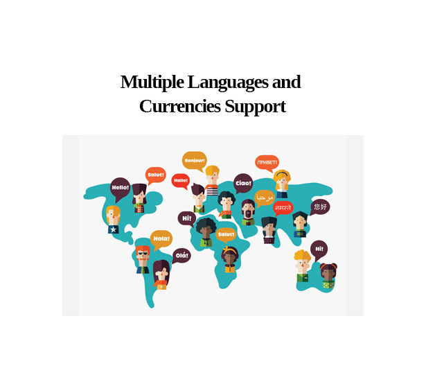 Multiple Languages and Currencies Support