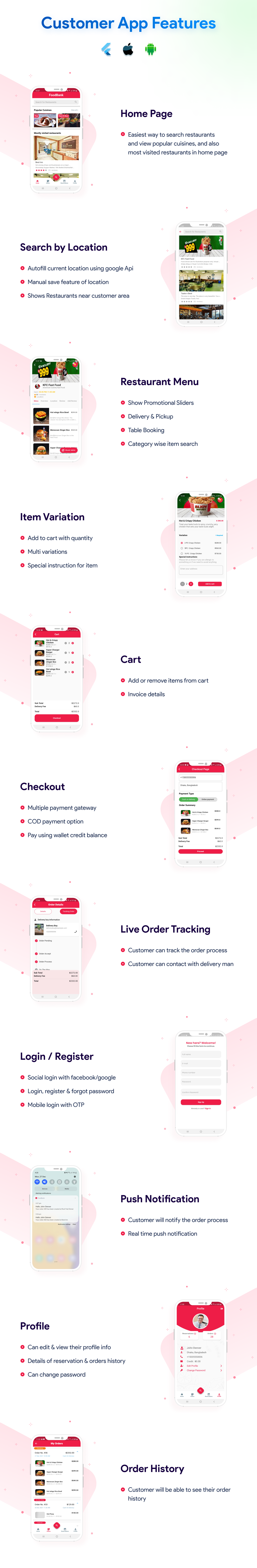 Woocommerce Themes