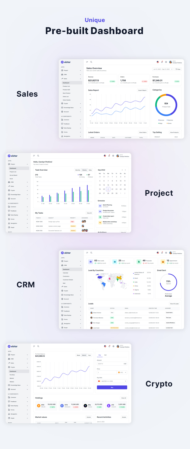 Elstar - React Tailwind Admin Template dashboards