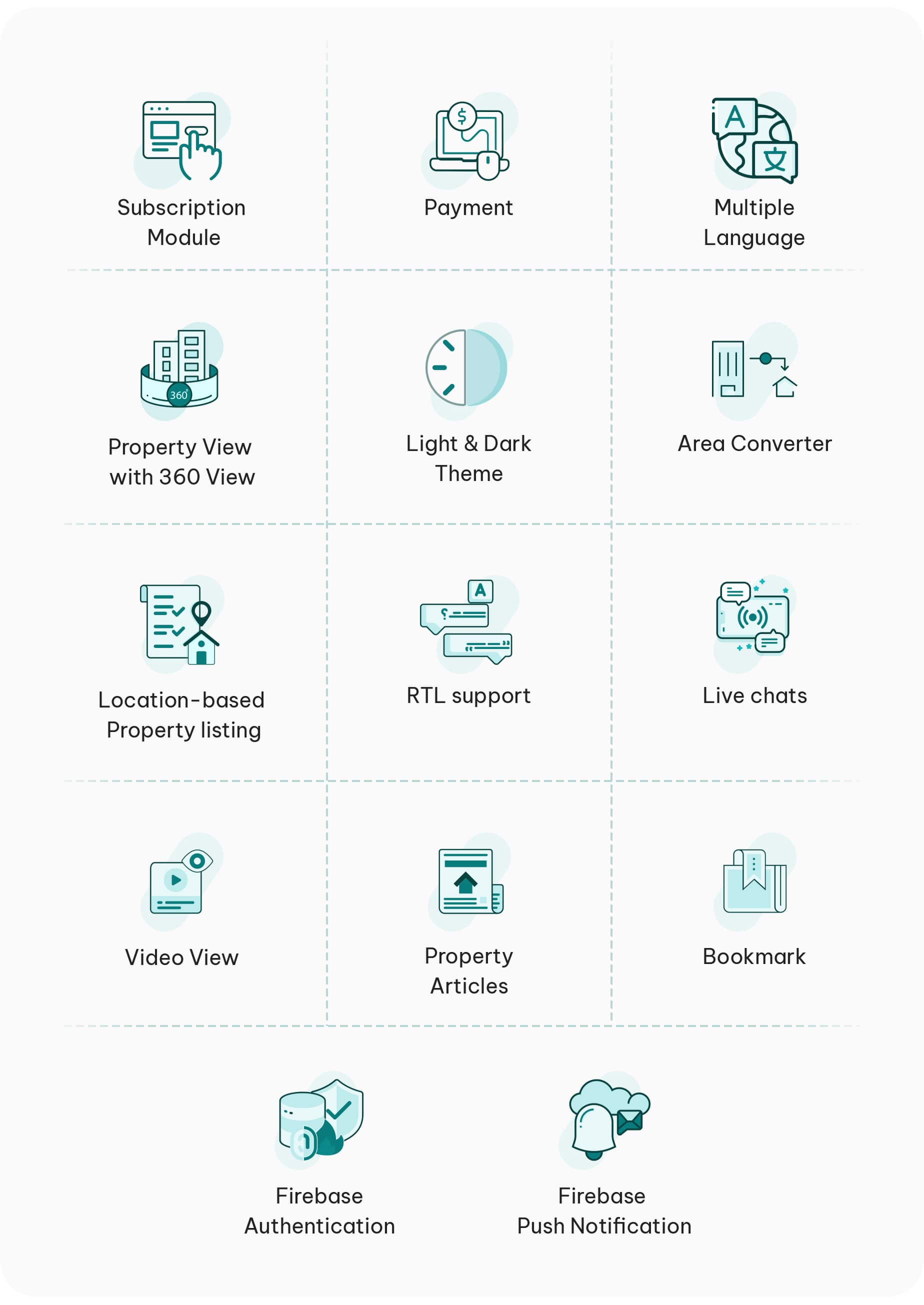 eBroker - Real Estate Property Buy-Rent-Sell Flutter app with Laravel Admin Panel - 11