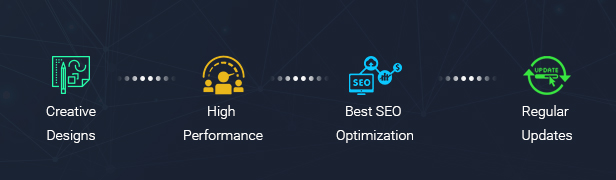 Destino - Mobile Layout