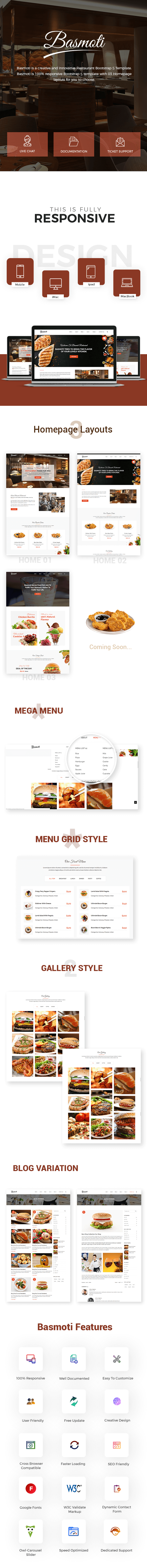 Restaurant Bootstrap5 Template