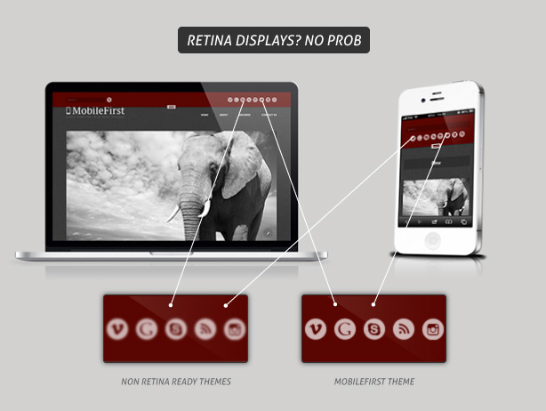 MobileFirst - WP Theme for Future-Proof Bloggers - 4