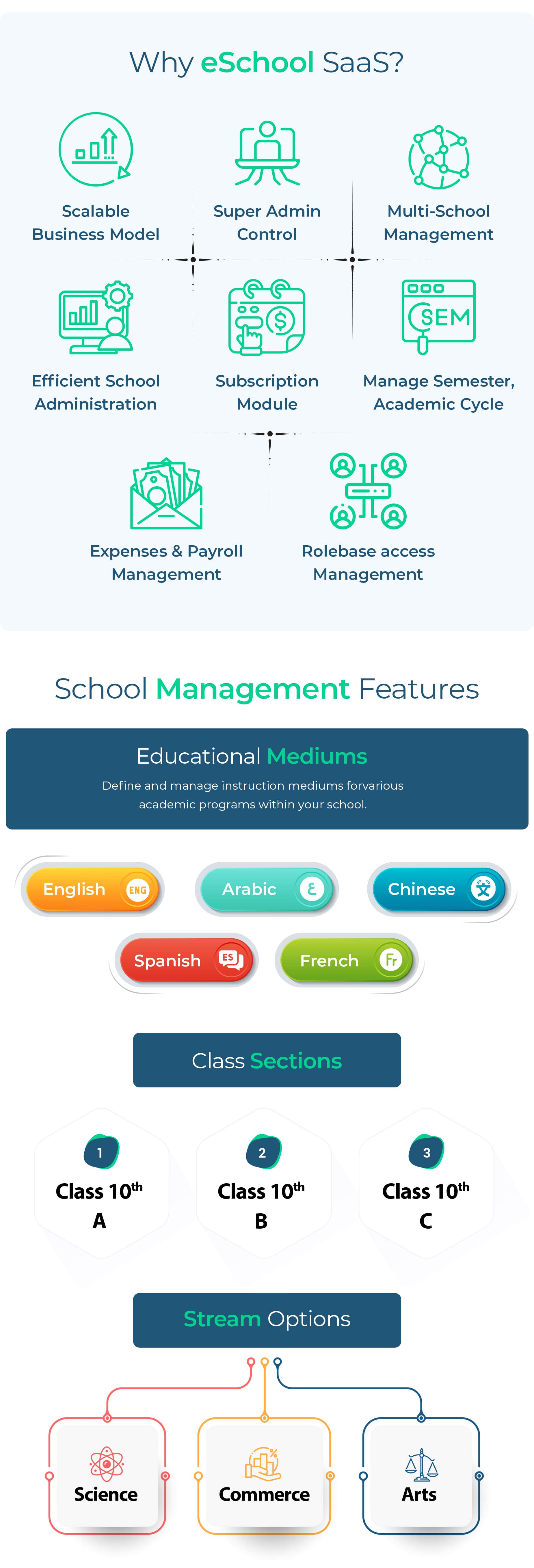 eSchool SaaS - School Management System with Student | Parents Flutter App | Laravel Admin - 13