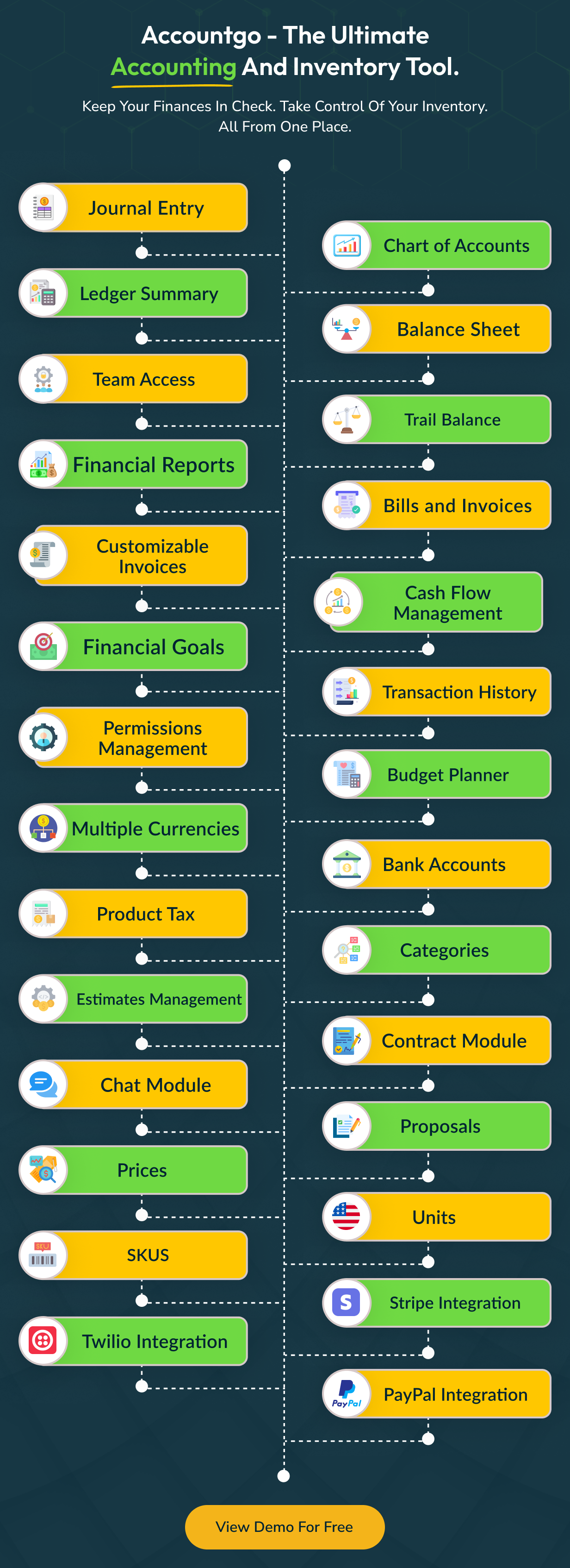 AccountGo SaaS - Accounting and Billing Tool - 13