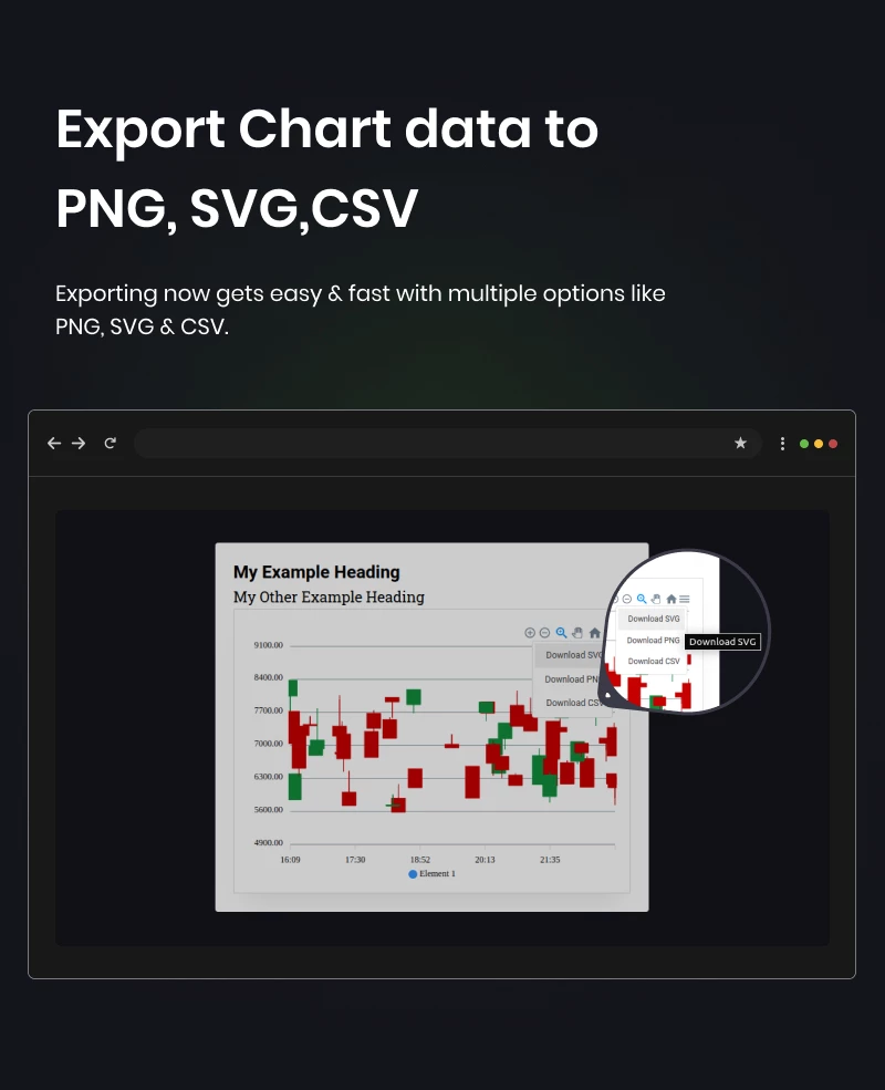 Graphina Pro - Elementor Dynamic Charts, Graphs, & Datatables - 62