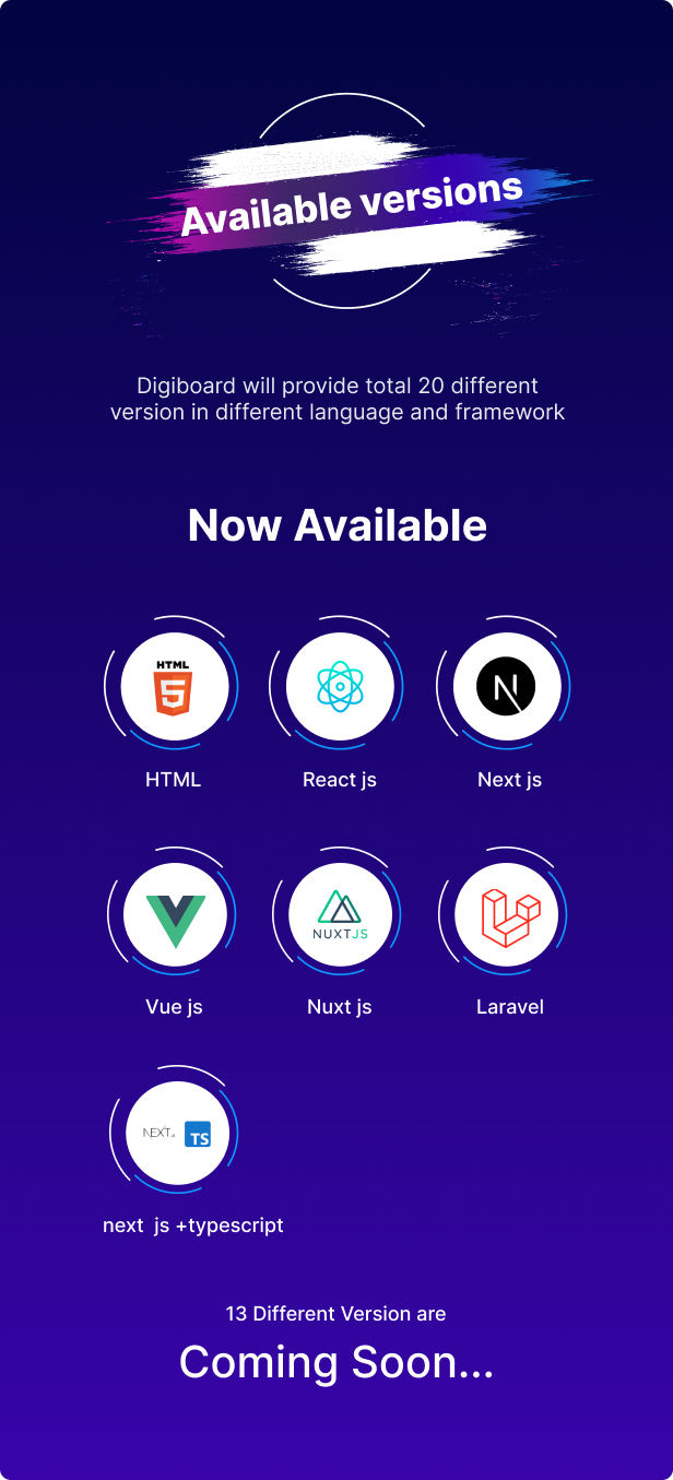 Digiboard - Multipurpose Admin Dashboard Template HTML + VueJs + Reactjs +Nextjs + Nuxtjs + Laravel - 16