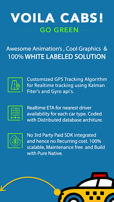 Taxi Booking App - A Complete Clone of UBER with User,Driver & Backend CMS Coded with Native Android - 2