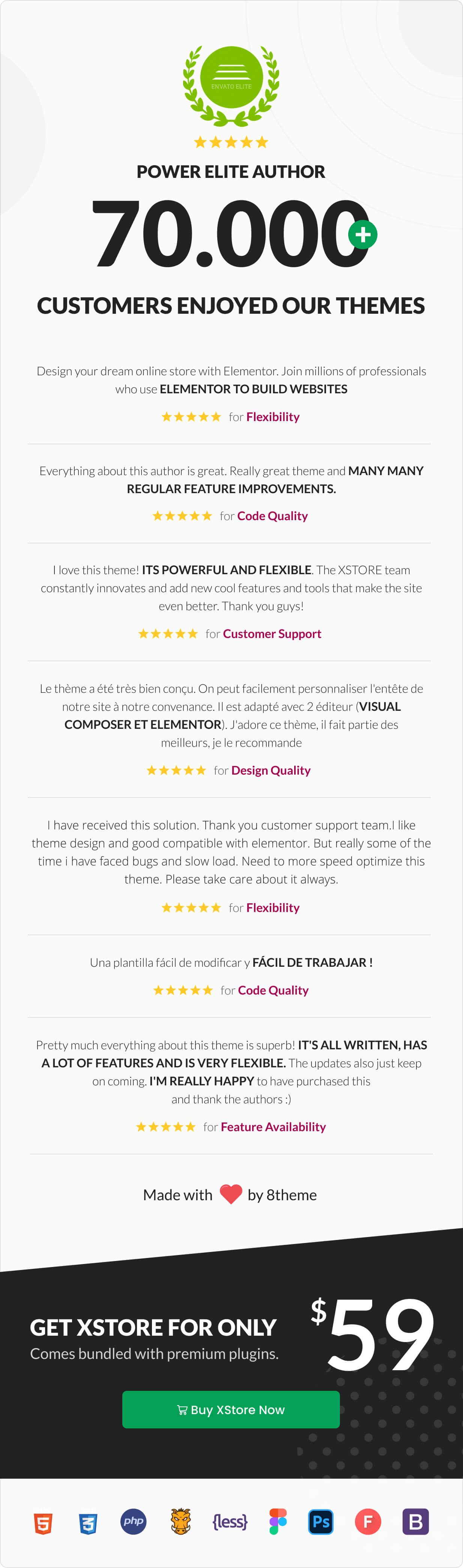 XStore - Multipurpose Responsive WordPress WooCommerce Theme 21