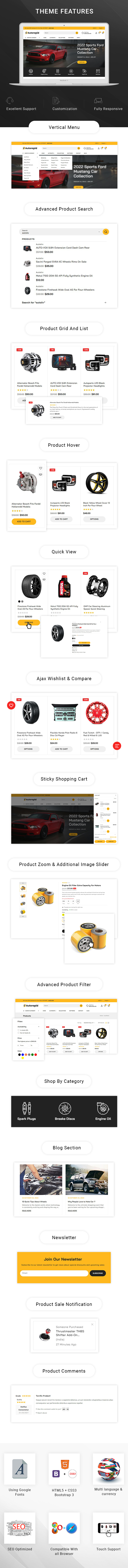 Feature List