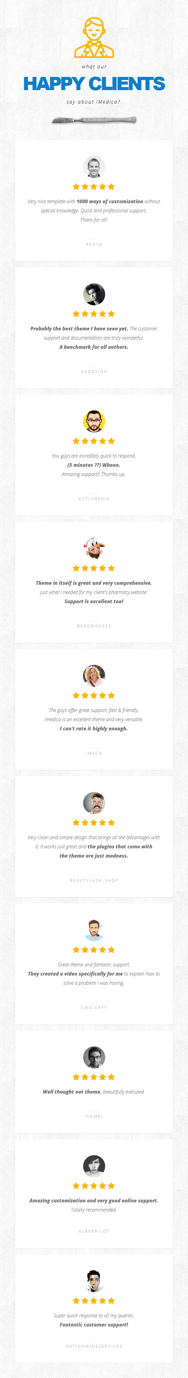 iMedica - Responsive Medical & Health WP Theme - 29