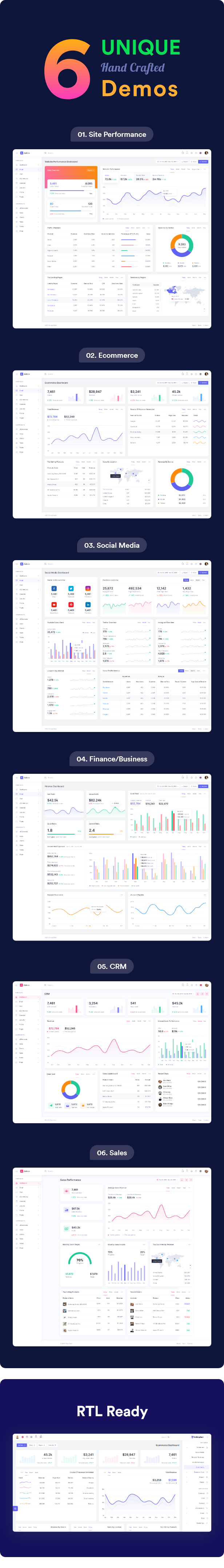 StrikingDash - HTML Admin Dashboard Template - 5