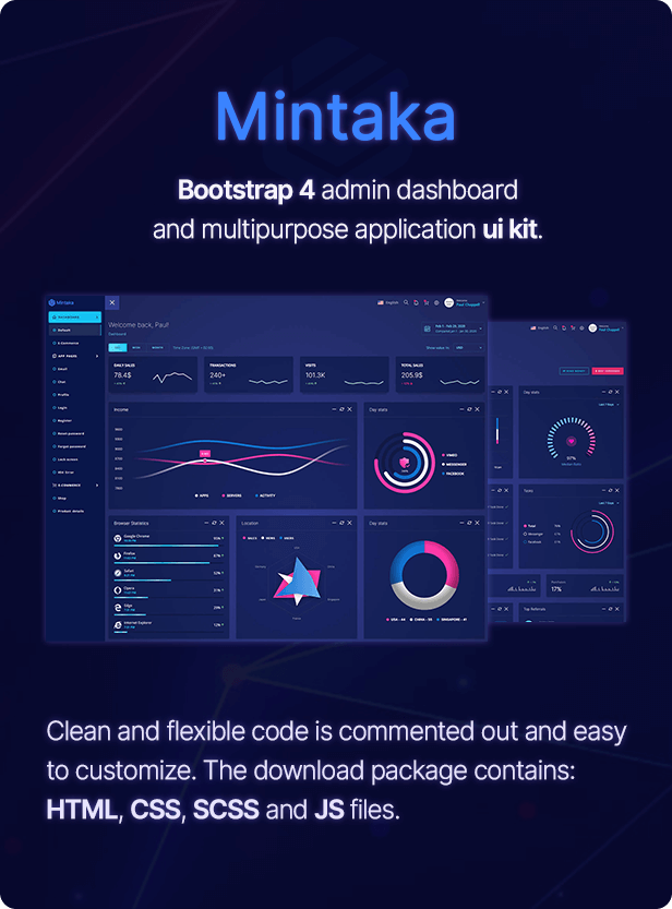 Mintaka - Bootstrap 4 Admin Dashboard Template - 1