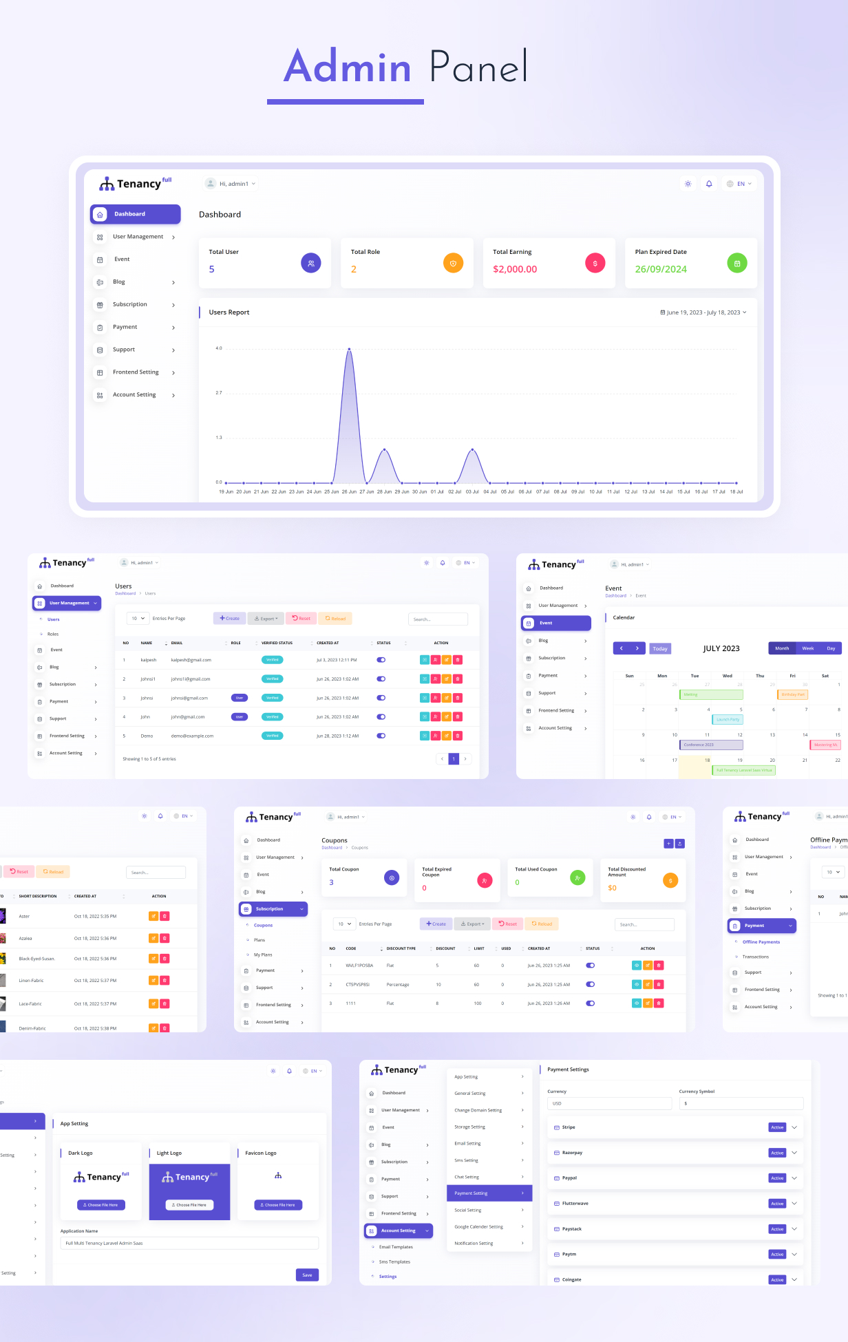 Full Tenancy - Domains, Database, Users, Role, Permissions & Settings - 8