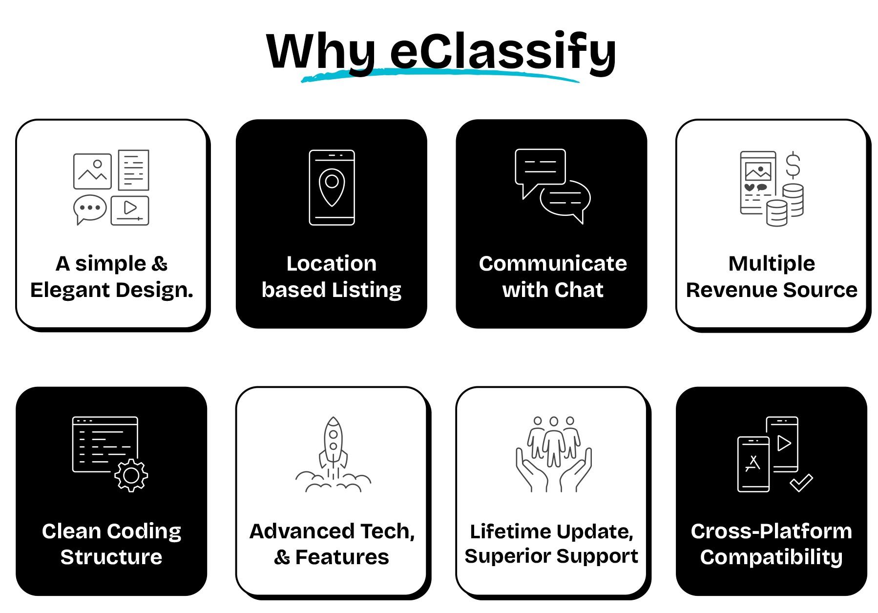 eClassify - Classified Buy and Sell Marketplace Flutter App with Laravel Admin Panel - 10