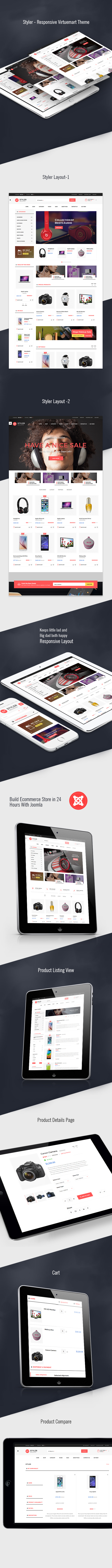 Joomla template for online store