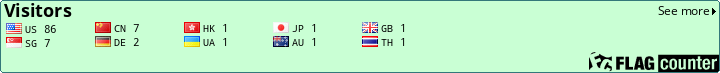 Flag Counter
